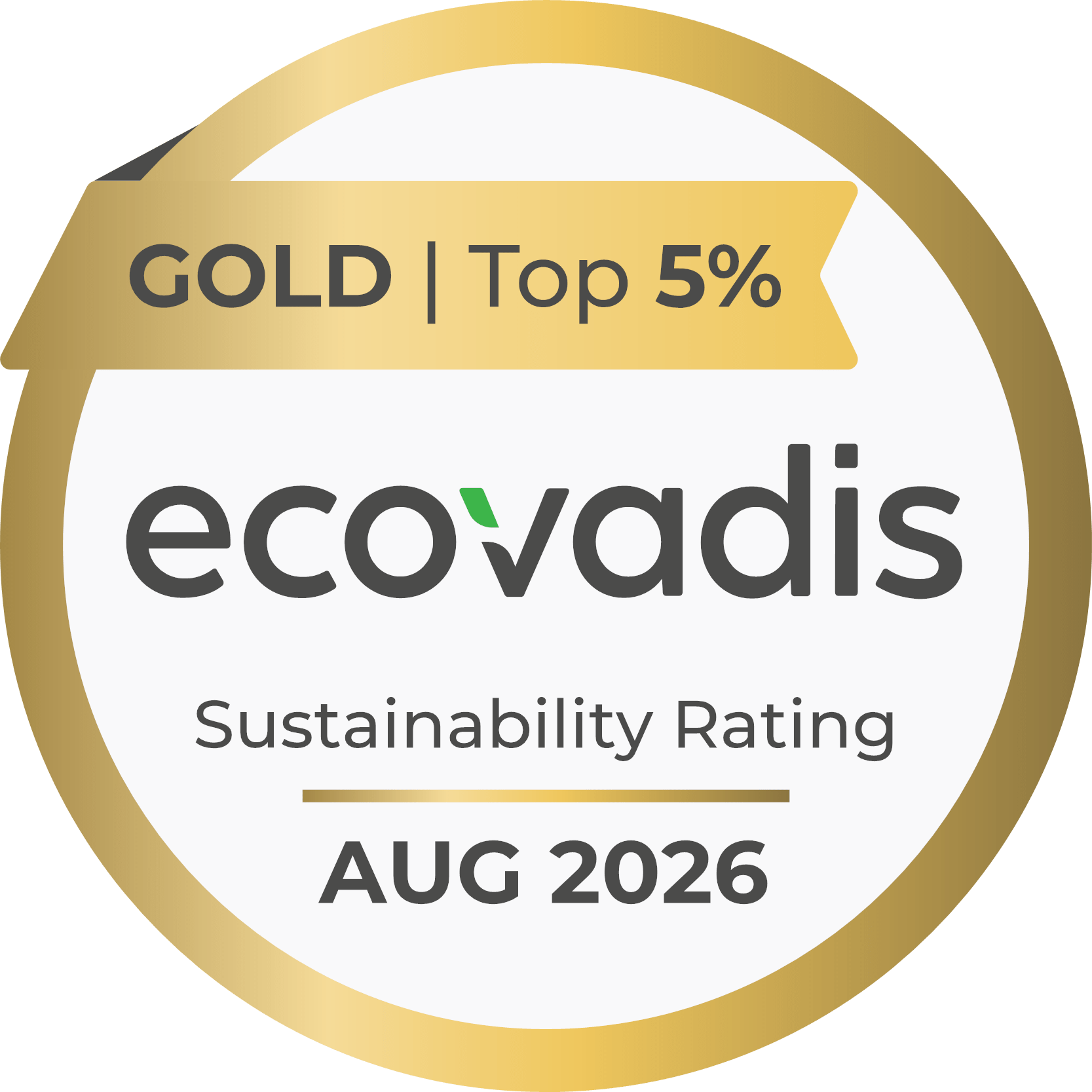 EcoVadis 2026
